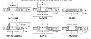 (Flange) فلنج ها