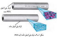 اتصال لوله و فیتینگ پلی اتیلن تک لایه PEX