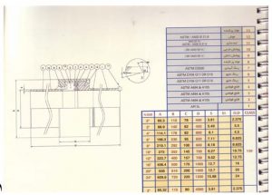 اتصال عایقی